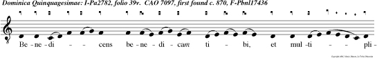 Benedicens benedicam tibi, et multiplicabo te.