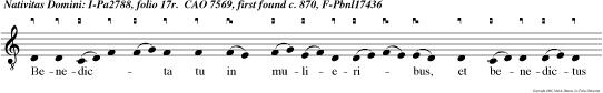 Benedicta tu in mulieribus, et benedictus fructus ven tris tui.