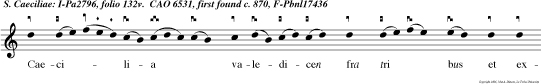 Caecilia valedicen fra tri bus et exhortans eos ait.