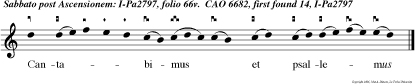 Cantabimus et psallemus