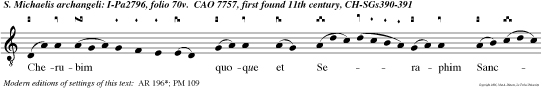 Cherubim quoque et Seraphim Sanctus pro claman et om nis coelicus ordo, dicen tes: