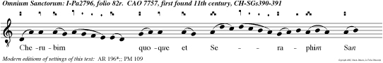 Cherubim quoque et Sera phim San tus pro claman et omnis  coelicus ordo, dicen tes: