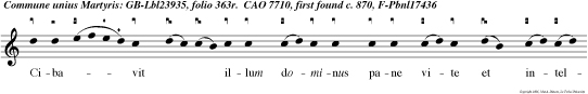 Cibavit  illum dominus pane vite et intellectus et aqua sapientie salutaris potavit eum.  Et coro.