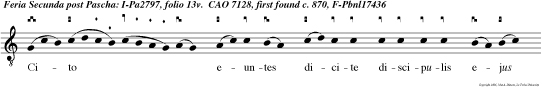 Cito euntes dicite discipulis ejus et Petro qui a surrexit Dominus