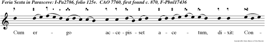 Cum ergo accepisset acetum, dixit: Consum matum est.