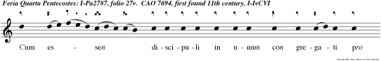 Cum essen discipuli in unum con gregati pro ter metum Judaeorum, sonus repen te de coelo venit super eos.