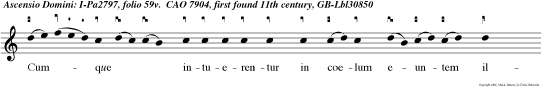 Cumque intuerentur in coelum euntem illum, ecce duo viri astiterun juxta illos in vestibus albis, qui et dixerunt.