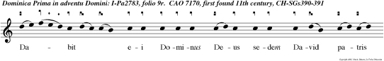 Dabit ei Dominus Deus sedem David patris ejus, et regnabit in domo Jacob in aeternum.