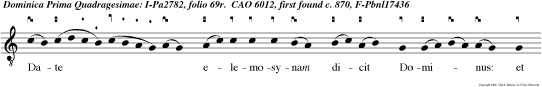 Date elemosynam dicit Dominus: et ecce omnia munda sun vobis.
