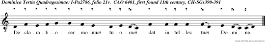 Declaratio sermonum tuorum dat intellec tum Domine.