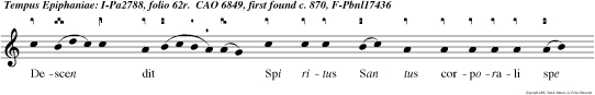 Descen dit Spi ritus San tus corporali spe cie sicut colum ba in ipsum et vox de coelo facta est