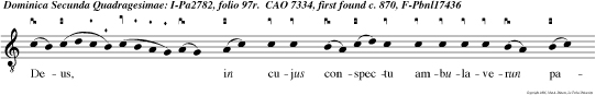 Deus, in cujus conspectu ambulaverun patres nostri, Domine qui pascis me a juven tute mea.