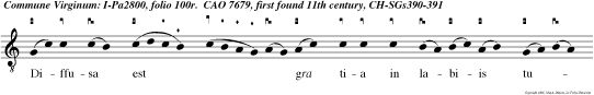Diffusa est   gra tia in labiis tuis pre terea benedixit te deus  in eter num  Inten-. Gloria I.