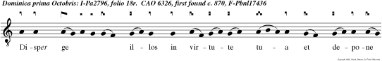 Disper ge illos in virtute tua et depone eos, pro tector noster, Domine.