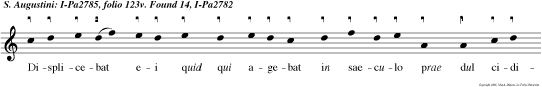 CAO V Displicebat ei quid qui agebat in saeculo prae dul cidine Dei et decore domus ejus quam dilexit.