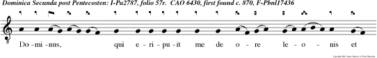 Dominus, qui eripuit me de ore leonis et de manu bestiae liberavit me.