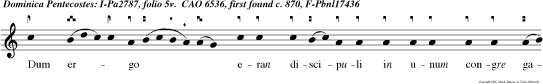 Dum ergo eran discipuli in unum congre gati pro ter metum Judaeorum, sonus repente de coelo venit super eos.