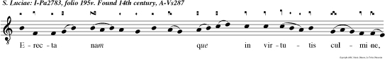 Erecta nam que in virtutis culmine, tormen ta derisit, praemia  calcavit.
