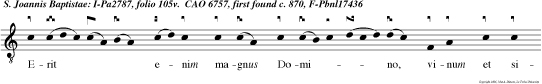 Erit enim magnus Domino, vinum et siceram non  bibet.