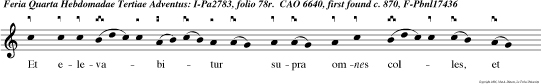 Et elevabitur supra omnes colles, et fluent ad eum omnes gentes.