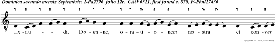 Exaudi, Domine, orationem nostra et conver te luctum nostr in gaudium.