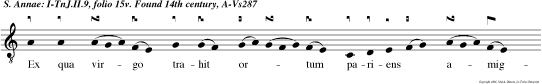 Ex qua virgo trahit ortum pariens amigdalum. Anna felix velut radix vivit in arbore.
