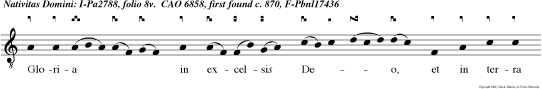 Gloria in excelsis Deo, et in terra pax hominibus bonae voluntatis.