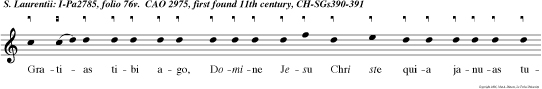 Gratias tibi ago, Domine Jesu Chri ste quia januas tuas ingredi merui.
