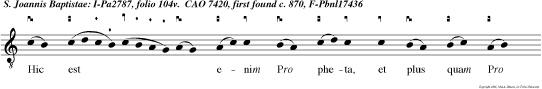 Hic est enim Pro pheta, et plus quam Pro pheta, de quam Dominus ait.