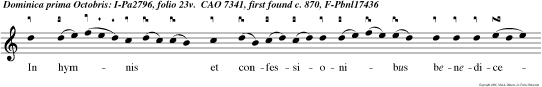 In hymnis et confessionibus benedicebant Dominum.