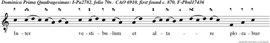 Inter vestibulum et altare plorabun sacerdotes, dicentes.