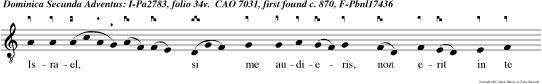 Israel, si me audieris, non erit in te Deus recens, neque  adorabis Deum alienum ego enim Dominus.