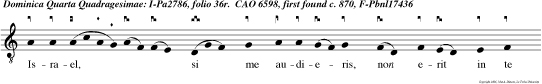 Israel, si me audieris, non erit in te Deus recen neque adorabis Deum alienum ego enim Dominus.