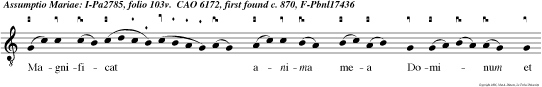 Magnificat anima mea Dominum et exsul tavit spi ritus meus in Deo salutari meo.