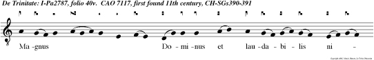 Magnus Dominus et laudabilis ninis: et magnitudinis ejus non est finis.