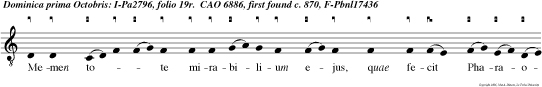 Memen tote mirabilium ejus, quae fecit Pharaoni et exercitui ejus in Mari Rubro.
