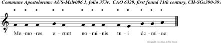 Memores erunt nominis tui domine.