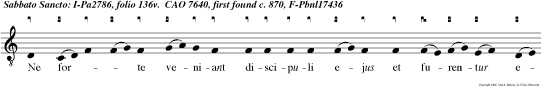 Ne forte veniant discipuli ejus et furentur eum et dican plebi: Surrexit a mortuis.