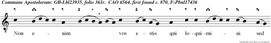 Non enim   vos estis qui loquimini sed spiritus patris vestri qui loquitur in vo  bis. Dabitur Glori a. Dabitur