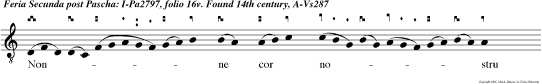 Nonne cor nostru ardens erat in nobis de Jesu, dum nobis loquere        tur in via?