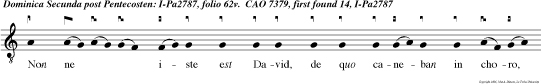 Non ne iste est David, de quo caneban in choro, dicen tes: Saul per cussit mille, et David decem millia in mil libus suis.