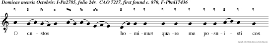 O custos hominum quare me posuisti con trarium tibi, et factus sum mihimetipsi gravis? Parce mihi, Domine, nihil enim sunt dies mei.