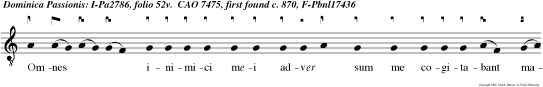 Omnes inimici mei adver sum me cogitabant mala mihi: ver bum iniquum man daverun adver sum me.