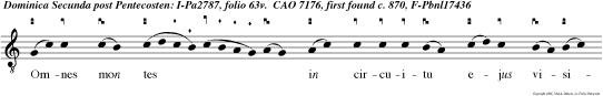 Omnes mon tes in circuitu ejus visitet Dominus, a Gelboe autem tran seat.