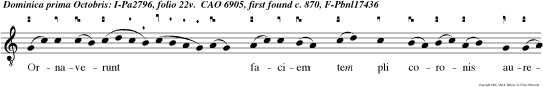 Ornaverunt faciem tem pli coronis aureis, et dedicaverun altare Domino.