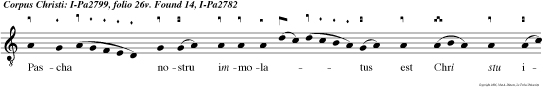 CAO V Pascha nostru immolatus est Chri stu itaque epulemur in azy mus sinceritatis et veritatis.