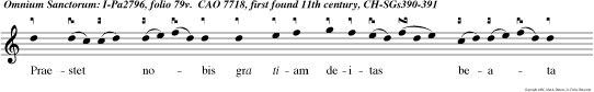Praestet nobis gra tiam deitas beata Patris ac nati pariter que spiritus almi.