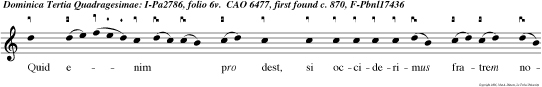 Quid enim pro dest, si occiderimus fratrem nostrum et celaverimus sanguinem ipsius? Melius est ut venundetur.