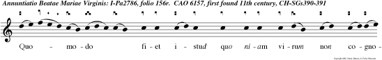 Quomodo fiet istud quo niam virum non cognosco? Et responden Angelus, dixit ei.