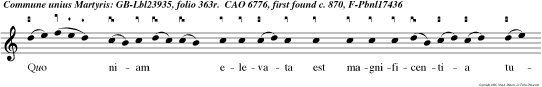 Quo niam elevata est magnificentia tua super celos deus.  Omnia. Gloria.  Omnia.